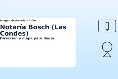 Notaría Bosch en Las Condes: dirección y mapa para llegar — imagen destacada clara para artículo.