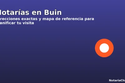Ubicación – mapa y referencia