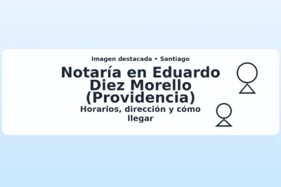 Imagen destacada para Notaría en Eduardo Diez Morello (Providencia): horarios, dirección y cómo llegar.