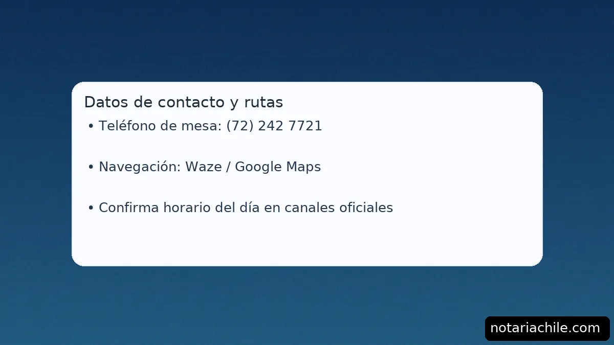 Contacto de la notaría en Machalí: teléfono (72) 242 7721; abre rutas en Waze o Google Maps y confirma horario del día – notariachile.com