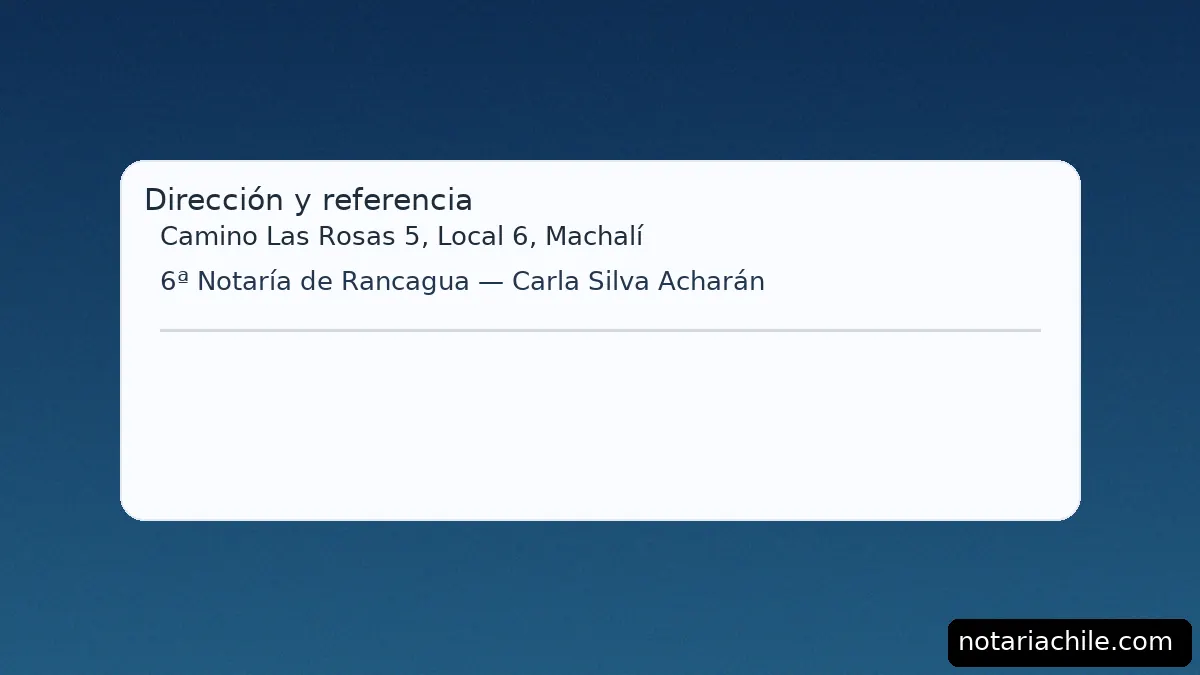 Dirección de la notaría en Machalí: Camino Las Rosas 5, Local 6; 6ª Notaría de Rancagua (asiento Machalí) — titular Carla Silva Acharán – notariachile.com