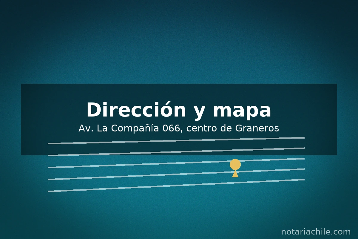 Dirección de la Notaría de Graneros: Av. La Compañía 066, mapa de referencia y accesos