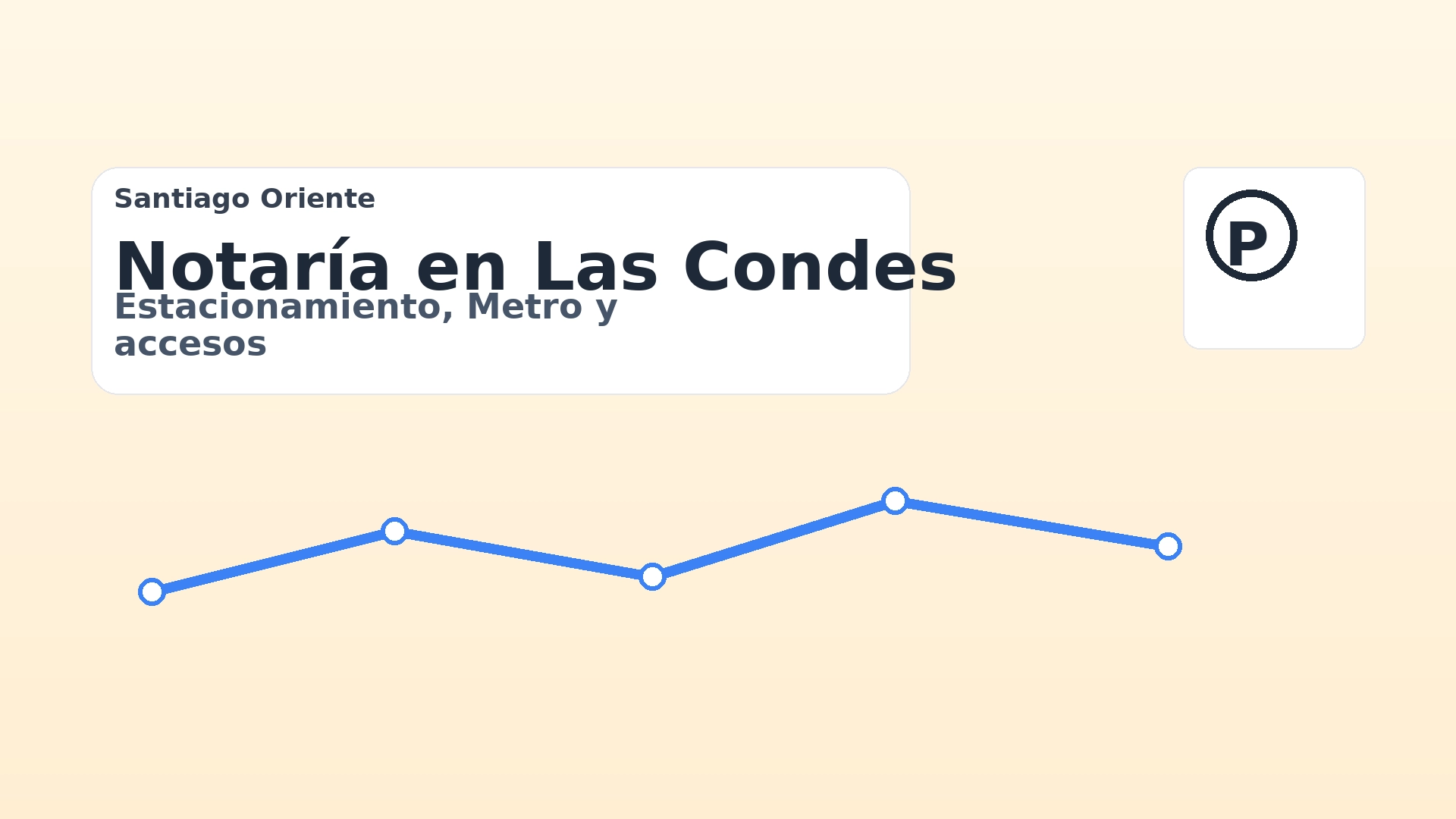 Notaría en Las Condes: dirección, estacionamiento cercano, combinación con Metro y accesos peatonales.