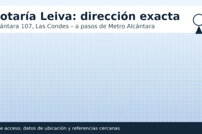 Notaría Leiva en Las Condes: dirección Alcántara 107 cerca de Metro Alcántara