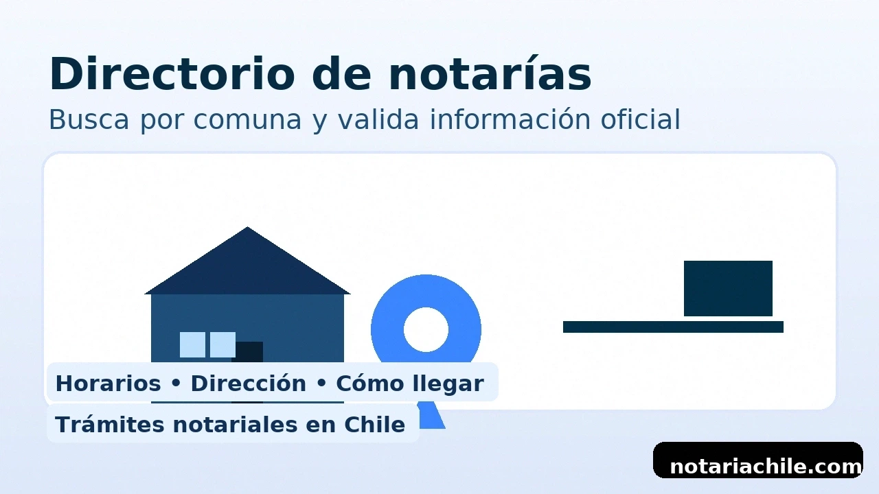 Portada "Directorio de notarías" para buscar por comuna – notariachile.com