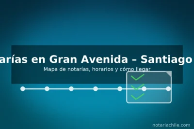 Notarías en Gran Avenida, Santiago Sur: mapa, horarios y cómo llegar paso a paso