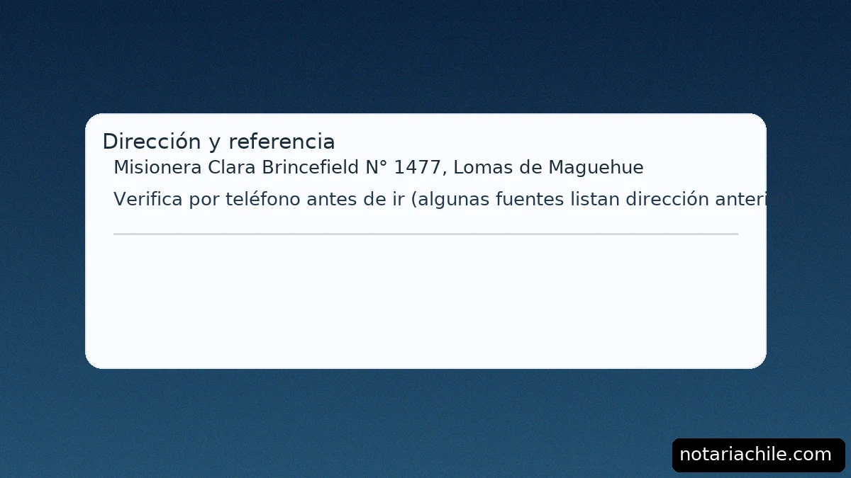 Dirección de la notaría en Padre Las Casas: Misionera Clara Brincefield N° 1477, sector Lomas de Maguehue; confirma por teléfono – notariachile.com