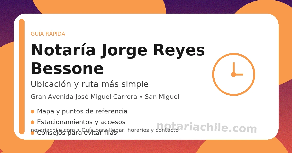 Ubicación de la Notaría Jorge Reyes Bessone (San Miguel, Santiago) con referencia y mapa