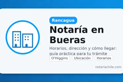 Notaría en Bueras (Rancagua): horarios, dirección y cómo llegar – guía práctica | notariachile.com