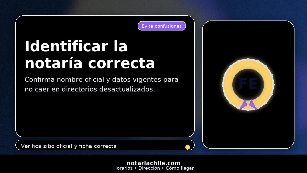 Cómo identificar la Notaría Durán en Talca correctamente y evitar confusiones con directorios desactualizados – notariachile.com