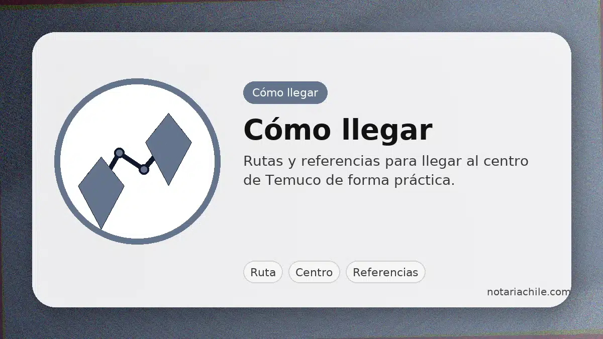 Cómo llegar a Notaría Esmirna Vidal en Temuco: ruta, centro y referencias útiles