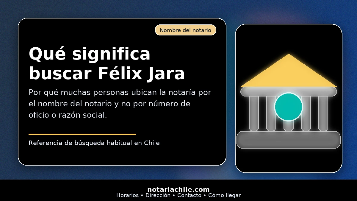 Qué significa buscar Notaría Félix Jara en Chile explicación de notaría identificada por apellido del notario – notariachile.com