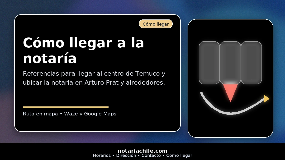 Cómo llegar a la Notaría Loyola en Temuco ruta y referencias para ubicar la notaría en el centro – notariachile.com