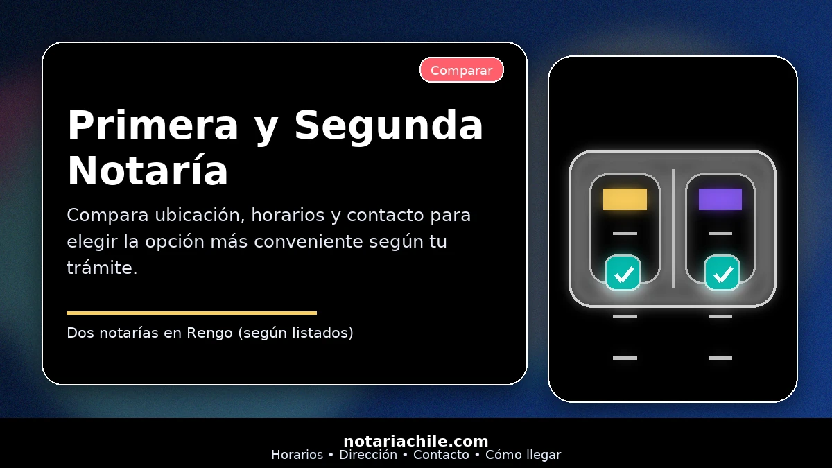 Primera y Segunda Notaría de Rengo comparar ubicación horarios y contacto para elegir la correcta según tu trámite – notariachile.com