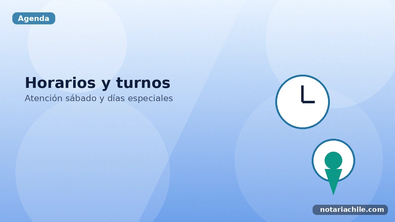 Horarios y turnos de la Notaría Facuse (Macul): atención sábado y días especiales – notariachile.com
