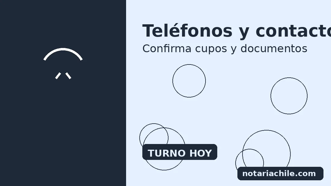Teléfonos y contacto de Notaría Manquehual para confirmar cupos y documentos