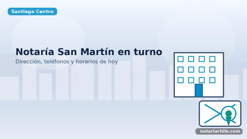 Notaría San Martín en turno: dirección, teléfonos y horarios de hoy – notariachile.com