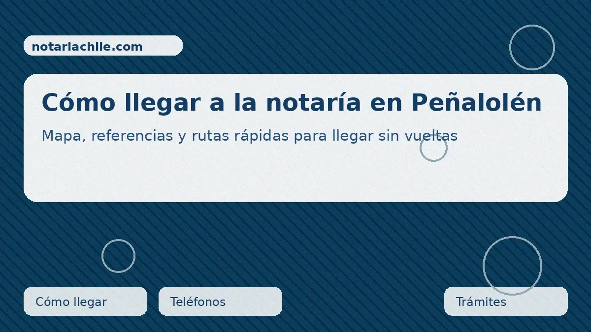 Cómo llegar a la notaría en Peñalolén: mapa, referencias y rutas rápidas