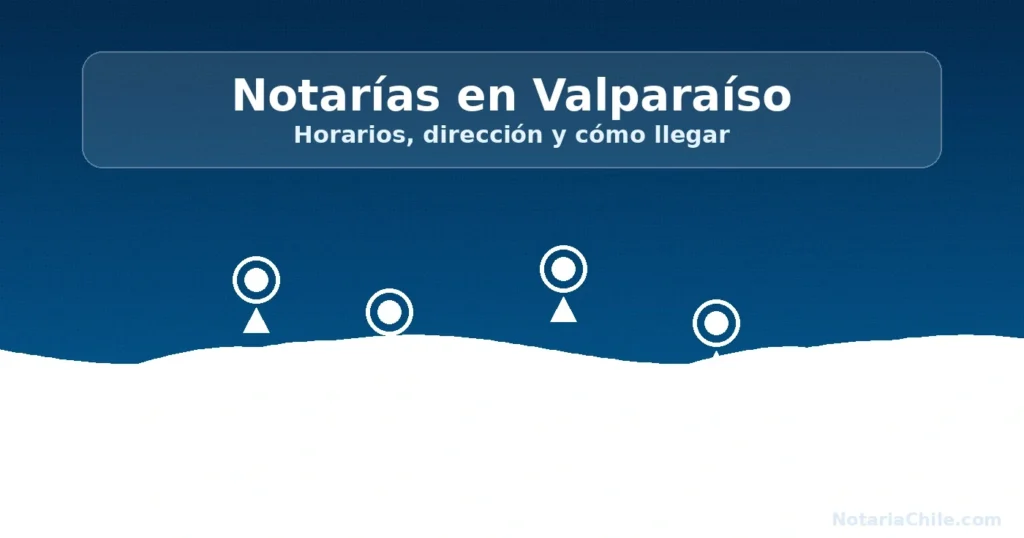 Notarías en Valparaíso: horarios, dirección y cómo llegar (mapa y guía práctica)
